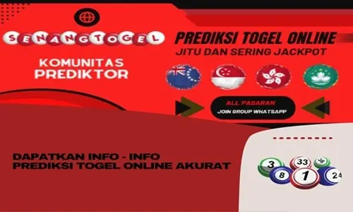 Dapatkan Info – Info Prediksi Togel Online Akurat