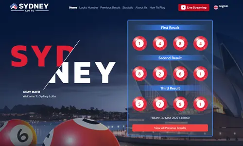 Faktor Dibalik Ketenaran Pasaran Togel Sydney