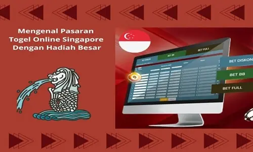 Mengenal Pasaran Togel Online Singapore Dengan Hadiah Besar